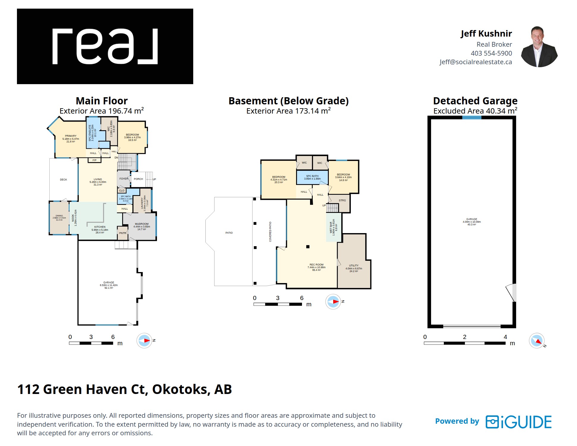branded_property_overview_metric_en_1.jpg