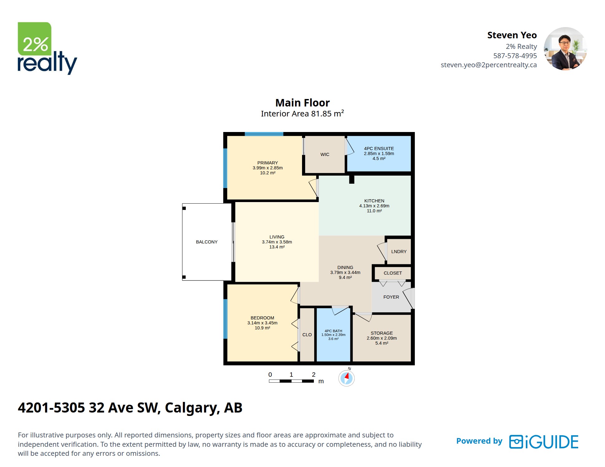 branded_property_overview_metric_en_1.jpg