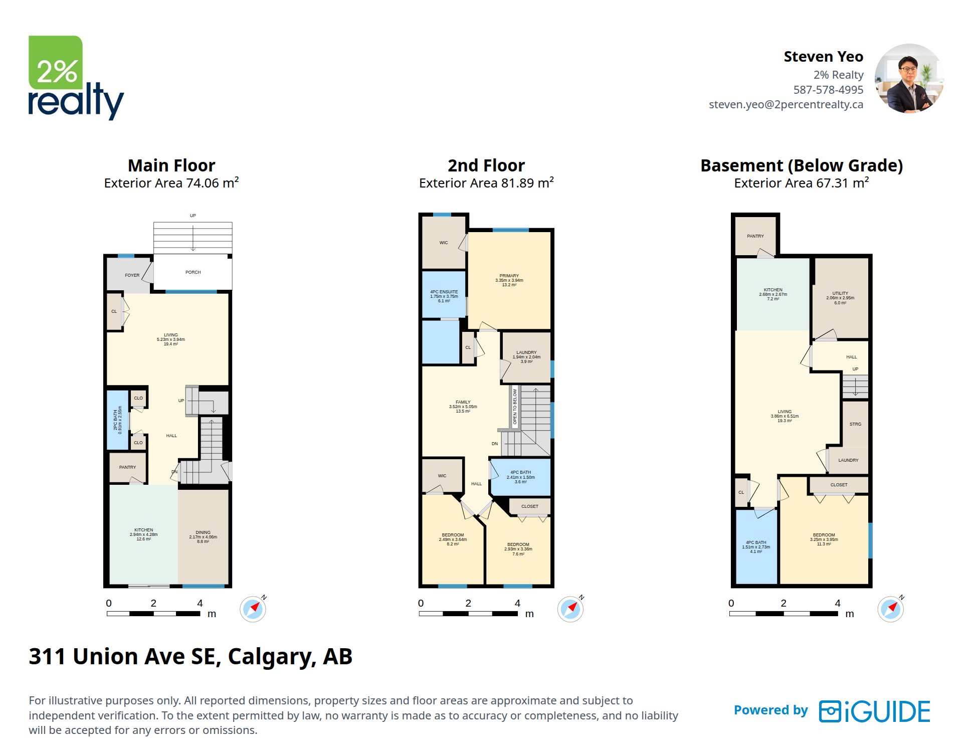 branded_property_overview_metric_en_1.jpg