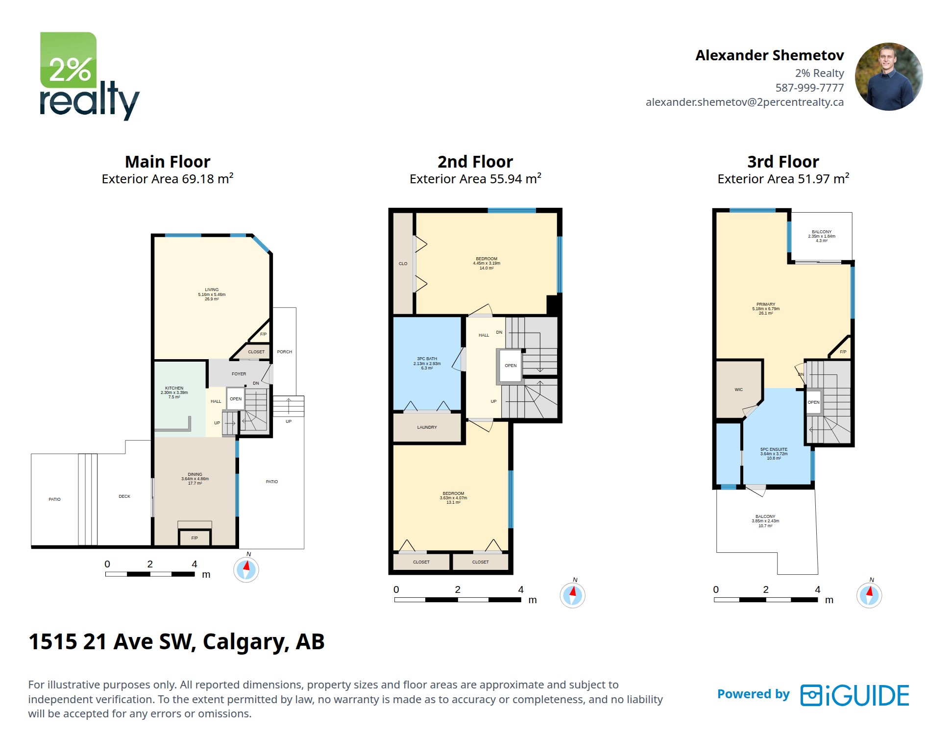 branded_property_overview_metric_en_1.jpg