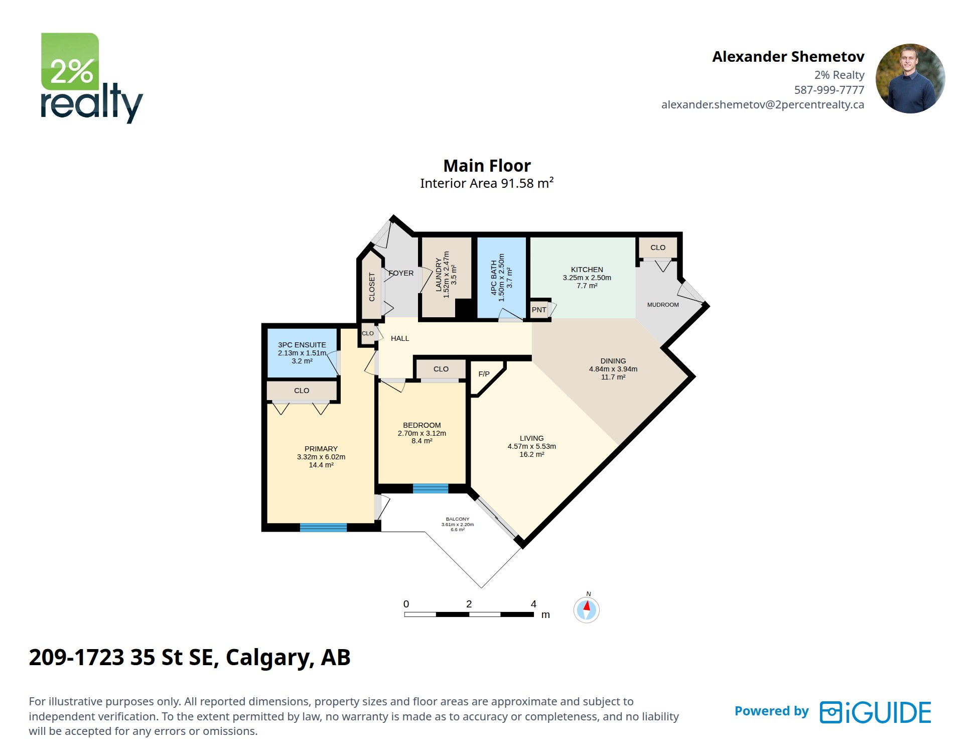 branded_property_overview_metric_en_1.jpg